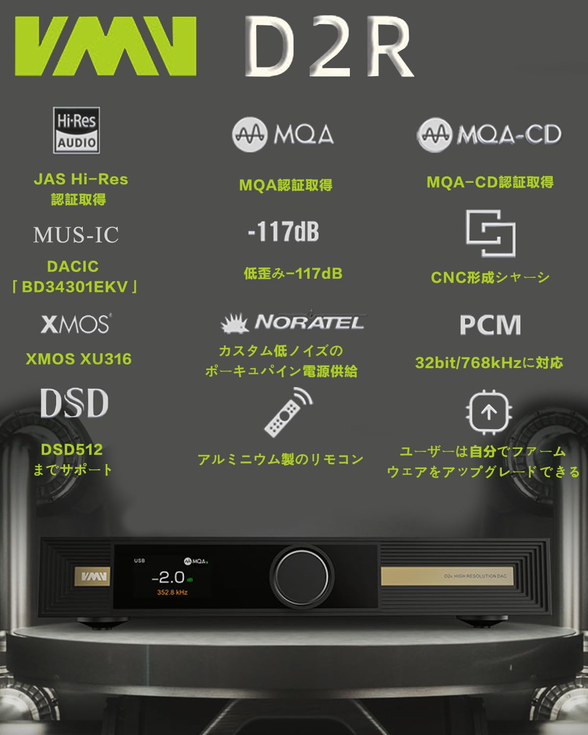 Amazon.com: SMSL VMV D2R Audio DAC MQA MQA-CD Decoder BD34301EKV